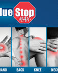 Blue Stop max logo with images of hand back knee and neck suffering from pain